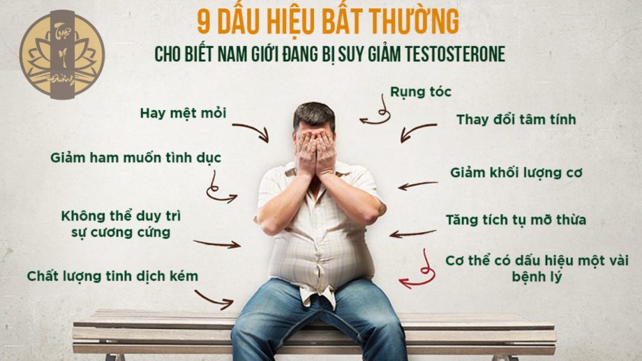 Dấu hiệu nhận biết suy giảm Testosteron